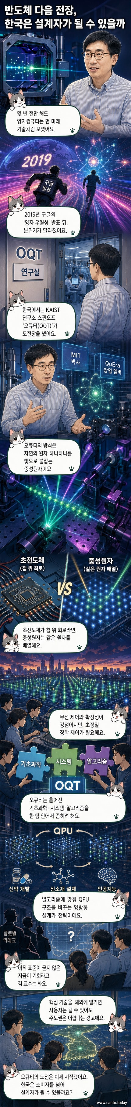 KAIST 출신 물리학자가 이끄는 스타트업 오큐티가 중성원자 기반 양자컴퓨터를 개발하는 모습을 상상한 일러스트