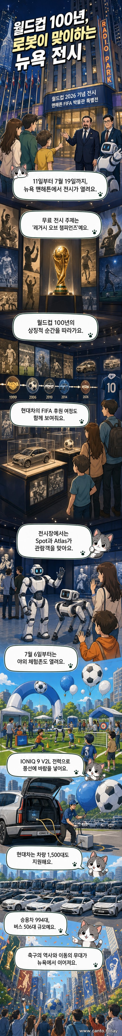보스턴 다이내믹스의 아틀라스 로봇이 뉴욕 록펠러 센터에 설치된 현대차 FIFA 뮤지엄 전시회에서 관람객을 맞이하고 있다.