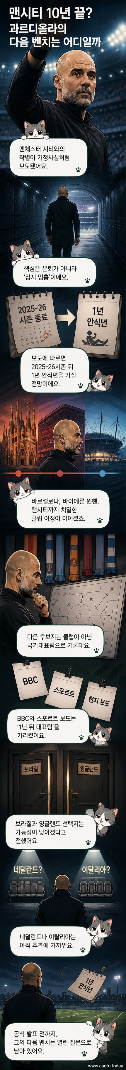 펩 과르디올라 감독이 맨체스터 시티 유니폼을 입고 경기장에서 지휘하는 모습. 배경은 흐릿한 경기장 관중석.