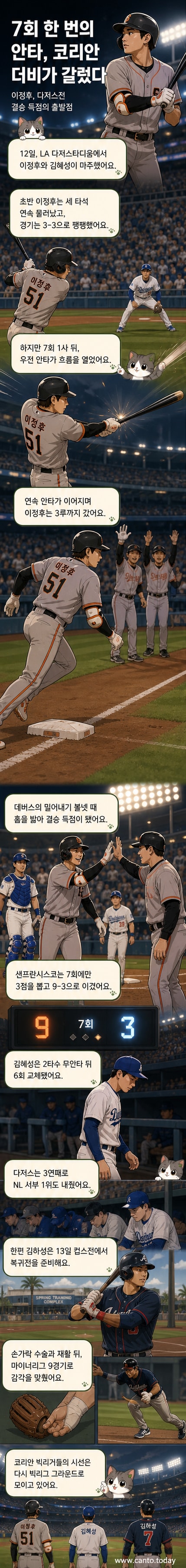 이정후가 다저스타디움에서 안타를 치고 출루한 뒤 환호하는 장면