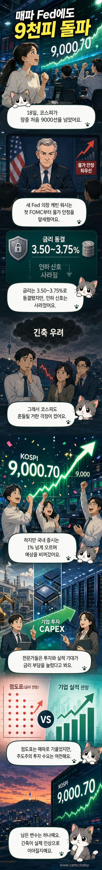 서울 하나은행 본점 딜링룸 전광판에 코스피지수가 9000선을 돌파한 모습이 표시되어 있다.