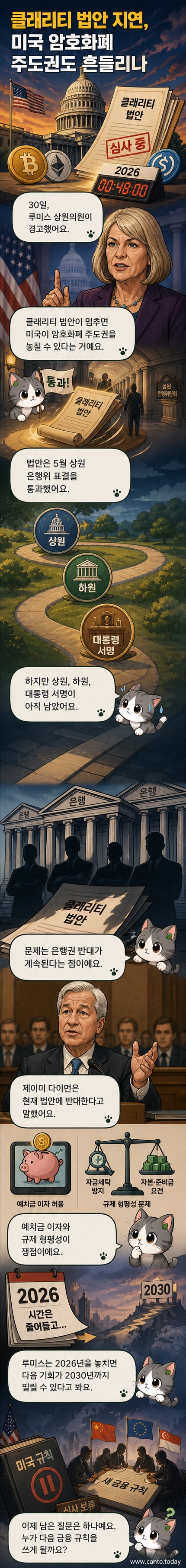 미국 국회의사당 앞에서 암호화폐 상징과 중국·미국 국기를 들고 있는 두 인물이 주도권을 두고 대립하는 일러스트