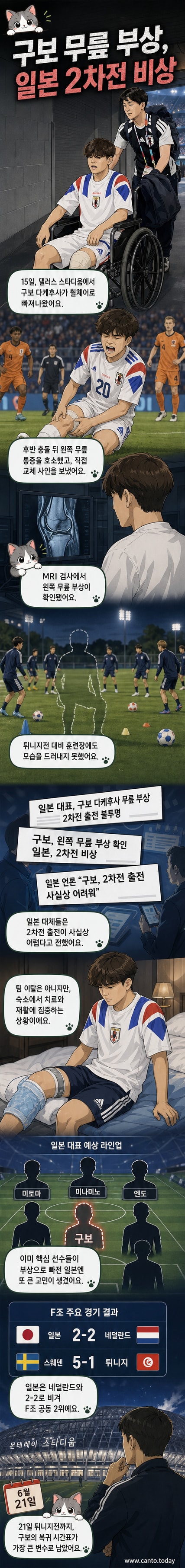 왼쪽 무릎 부상을 입고 교체된 일본 대표팀 구보 다케후사가 경기장에서 휠체어를 타고 빠져나가는 모습