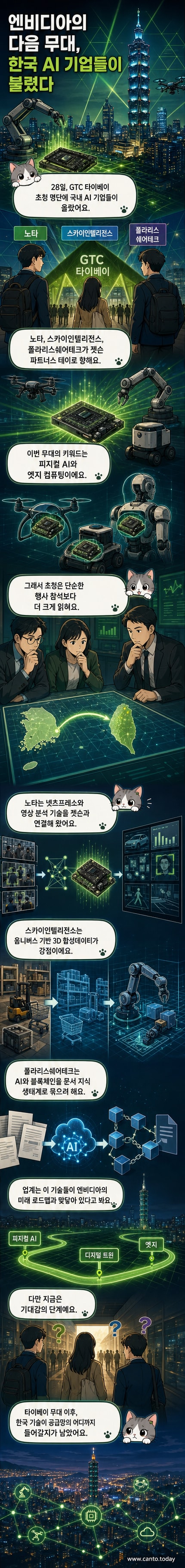 엔비디아 로고와 함께 한국 기업 세 곳의 로고가 나열된 그래픽. 배경은 디지털 트윈과 로봇, AI 데이터 흐름을 상징하는 네온 블루 계열의 기술 감성.