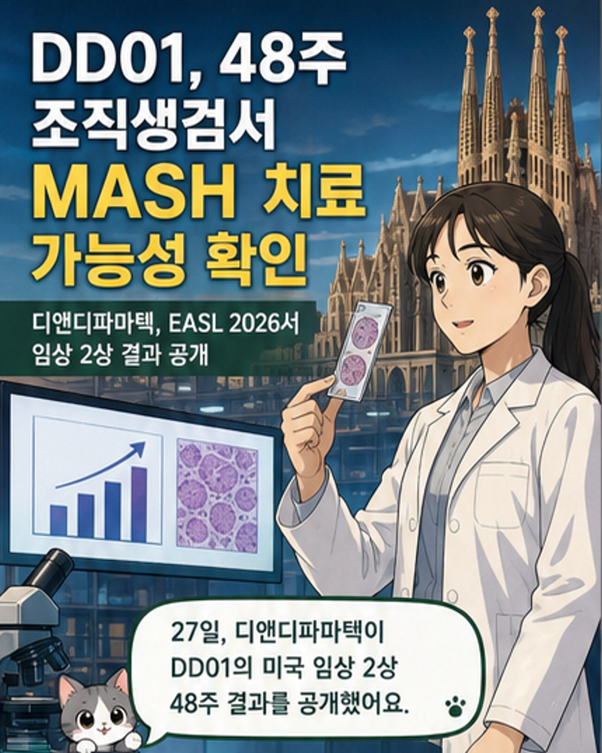 MASH 치료제, 간 섬유화 개선 효과 입증