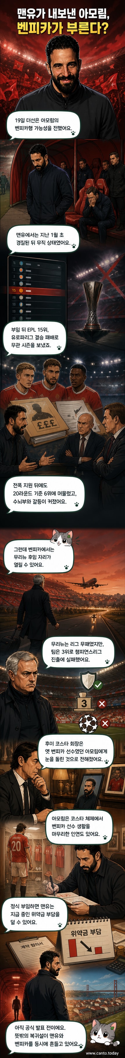 맨체스터 유나이티드 유니폼을 벗고 벤피카의 감독석을 바라보는 루벤 아모림의 일러스트
