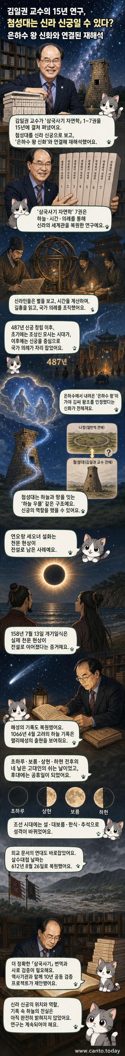 고대 신라의 첨성대를 배경으로, 은하수가 '井' 모양의 탑 꼭대기를 통해 하늘에서 땅으로 흘러내리는 시각화된 이미지