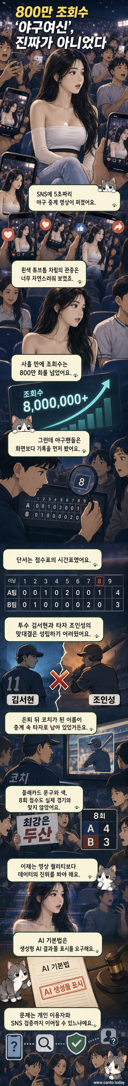 SNS에서 화제가 된 야구 중계 영상 속 여성과 이를 AI 생성물로 밝히는 기사 화면