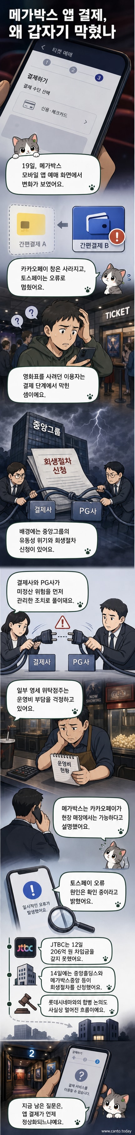 메가박스 모바일 앱에서 카카오페이와 토스페이 결제 옵션이 사라진 화면
