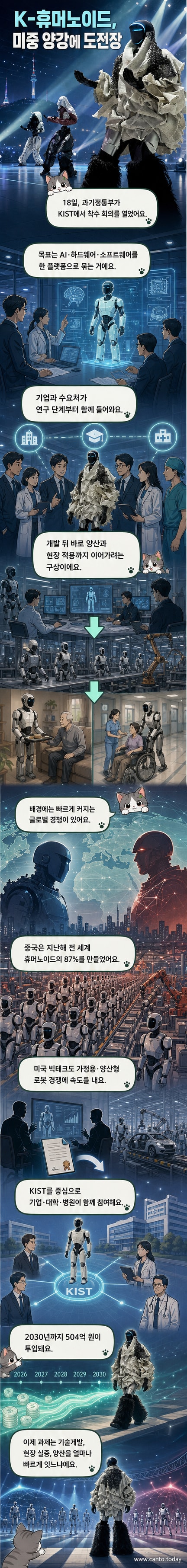 갤럭시코퍼레이션 로봇 파크 미디어 데이에서 지드래곤의 노래에 맞춰 춤을 추는 휴머노이드 로봇