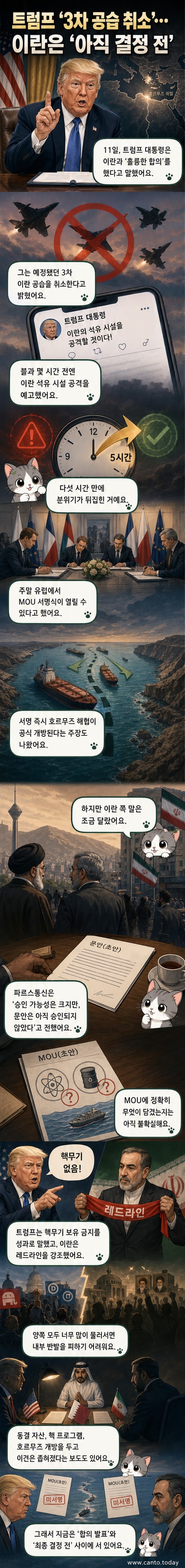 트럼프 대통령이 백악관에서 발언하는 모습과 이란 테헤란 거리의 대비된 장면을 배경으로, 미국과 이란의 MOU 협상 국면을 시각적으로 표현한 일러스트