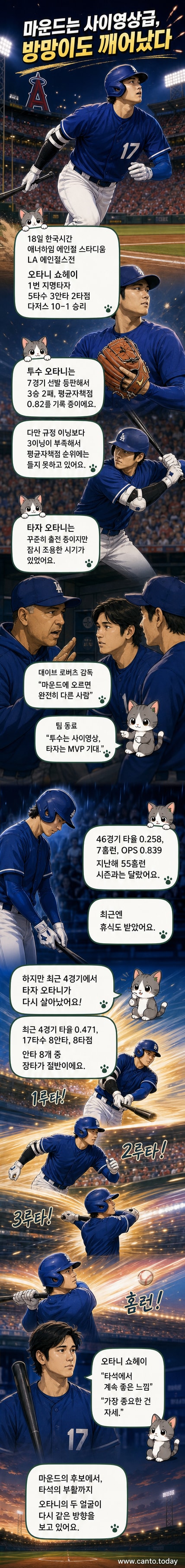 LA 다저스의 오타니 쇼헤이가 에인절 스타디움에서 타격 후 1루로 뛰어가는 모습