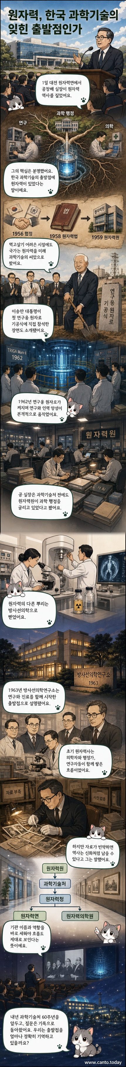공창배 한국원자력의학원 홍보실장이 원자력연에서 역사 강연을 하고 있으며, 배경에 이승만 대통령 동상이 보인다.