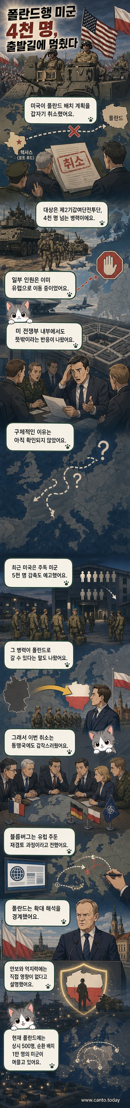 군사 훈련 중인 미군과 폴란드군 병력들이 나란히 행진하고 있다. 배경에는 국기와 군용 장비가 보인다.