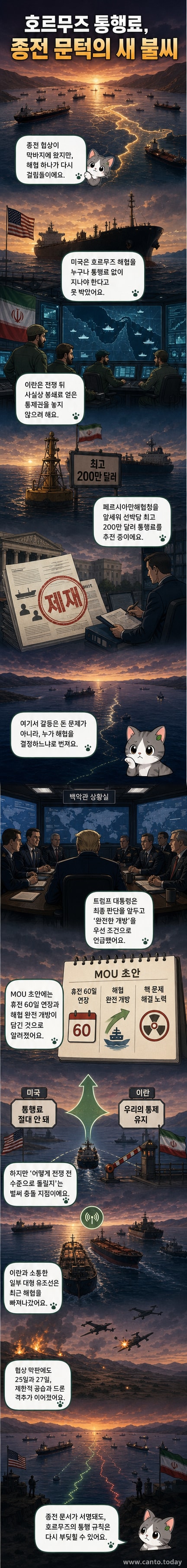 호르무즈 해협에 정박한 선박들 사이로 군함과 드론이 보이며, 미국과 이란의 긴장이 고조된 분위기를 나타냄