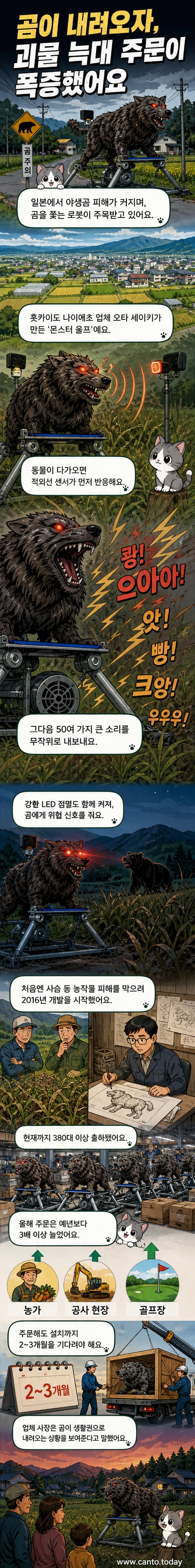 일본에서 개발된 '괴물 늑대' 로봇이 밤에 눈을 강하게 점멸하며 곰을 퇴치하는 모습을 묘사한 일러스트.