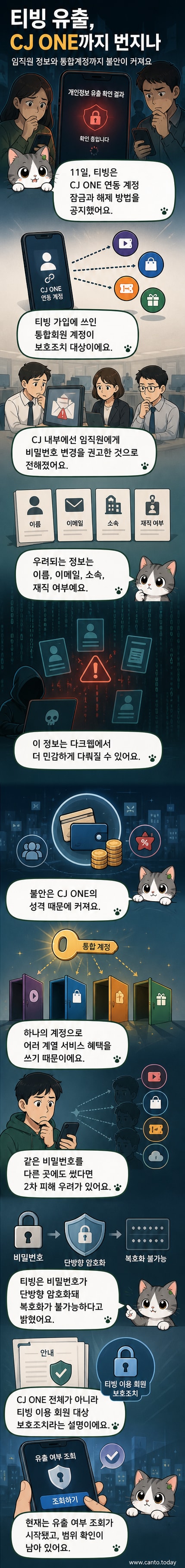 티빙 로그인 화면과 CJ ONE 로고가 나란히 놓인 이미지. 해킹 경고 메시지와 함께 개인정보 유출 가능성을 알리는 시각적 요소 포함.