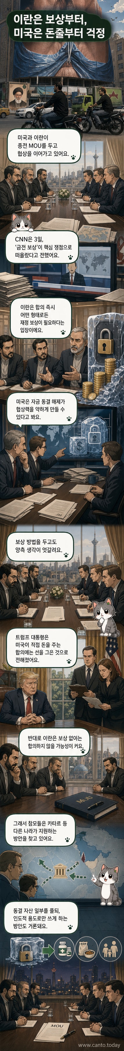 미국과 이란 국기 사이에 달러 지폐와 협상 테이블이 놓여 있고, 두 나라의 실루엣이 대화 중인 이미지