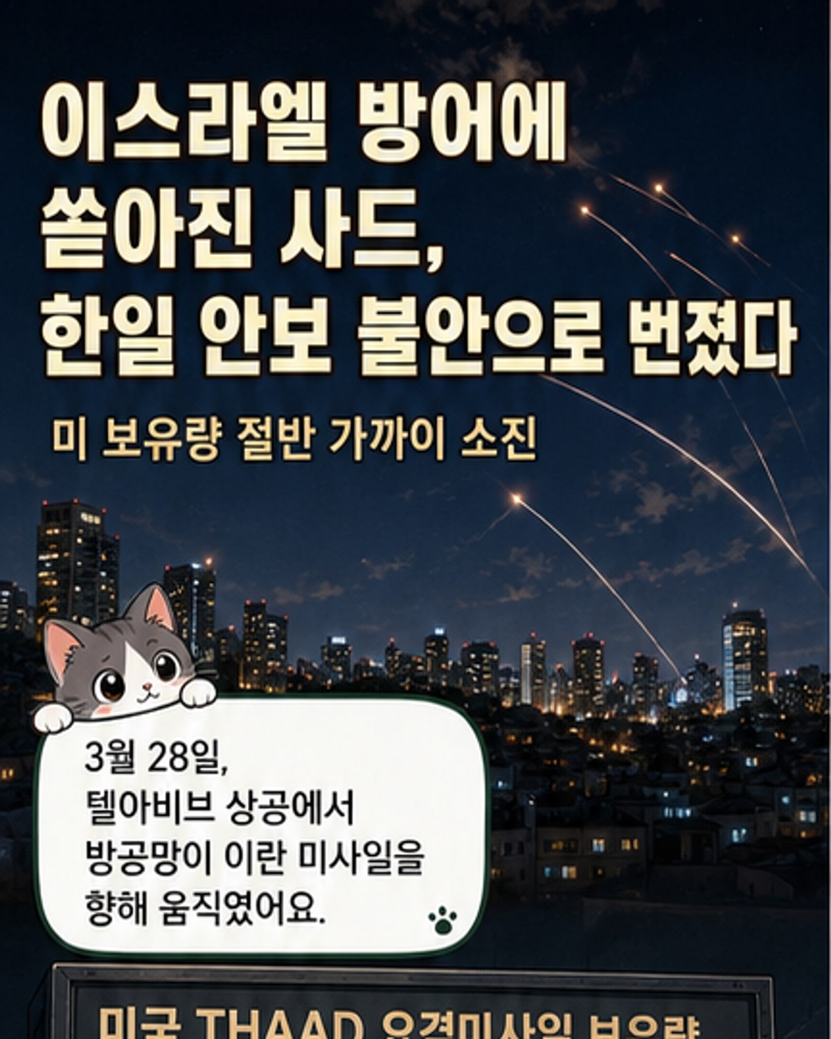 미국 사드 미사일 절반 소진