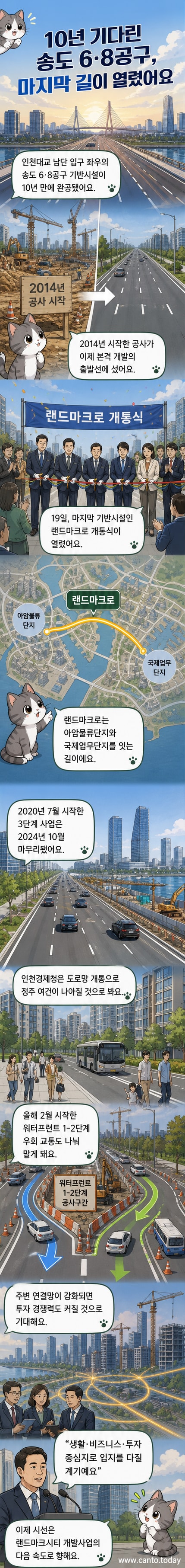 인천 송도 6·8공구에 새로 개통된 랜드마크로 주변을 항공 촬영한 이미지. 새로 포장된 도로가 아암물류단지와 국제업무단지를 연결하고 있으며, 주변으로는 개발 중인 건물들이 보입니다.