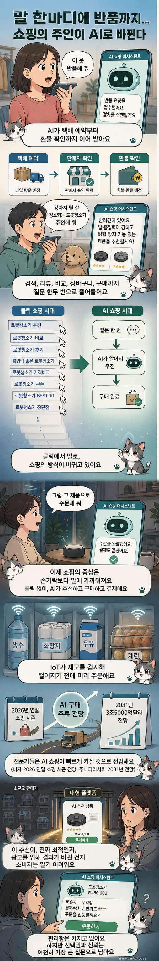 사용자가 스마트폰에 '이 옷 반품해 줘'라고 말하자, AI 비서가 자동으로 택배 예약과 환불 절차를 진행하는 웹툰 이미지
