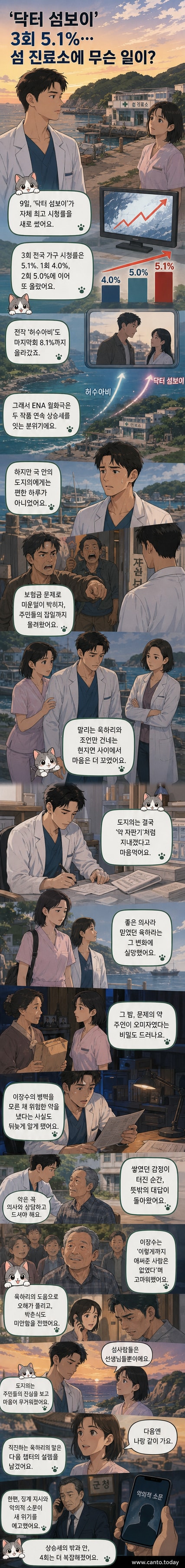 드라마 '닥터 섬보이'에서 이재욱과 신예은이 편동도의 마을 앞에서 서 있는 장면