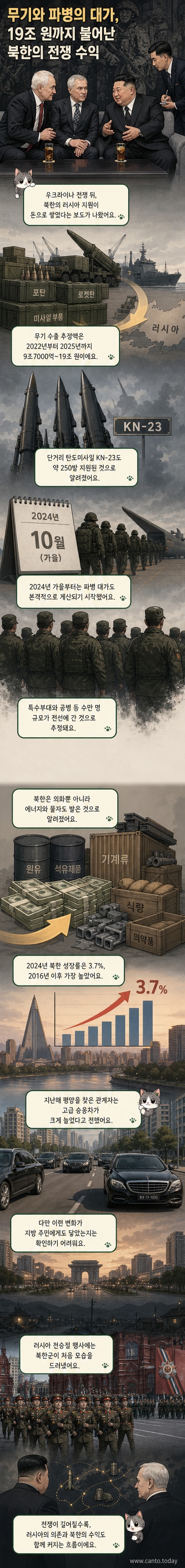 김정은 북한 국무위원장과 러시아 관계자들이 평양에서 열린 기념관 준공식에 참석한 모습. 북한이 우크라이나 전쟁을 통해 막대한 전쟁 수익을 올렸다는 보도가 나왔다.