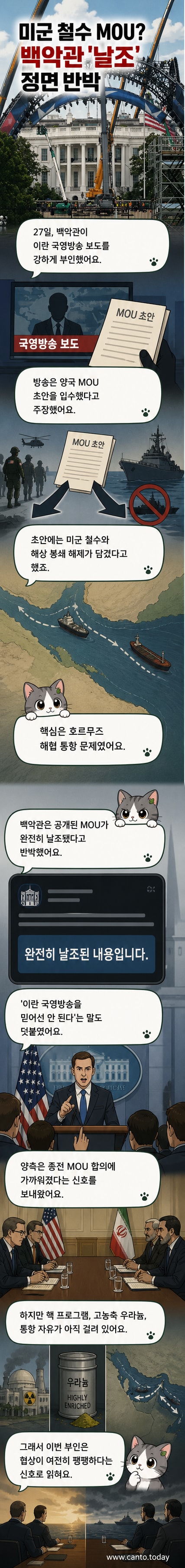 백악관 앞에서 미국 국기를 든 기자들과 이란 국영방송 로고가 비치는 장면, 양측의 긴장된 외교 관계를 상징적으로 표현