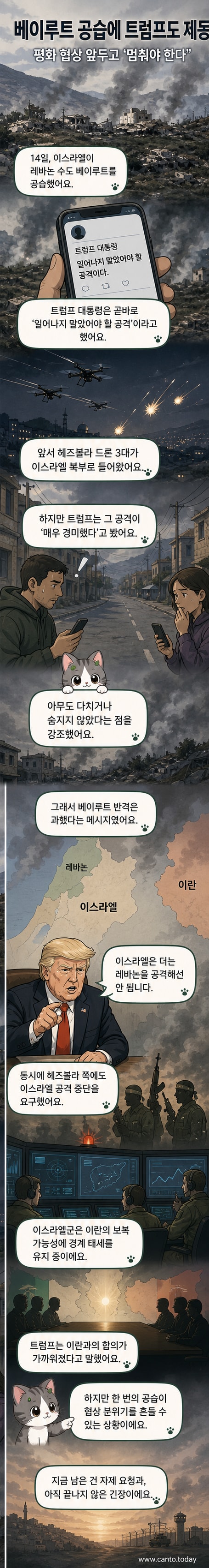 레바논 남부에서 이스라엘 공습 후 피어오르는 포연과 파괴된 건물의 모습