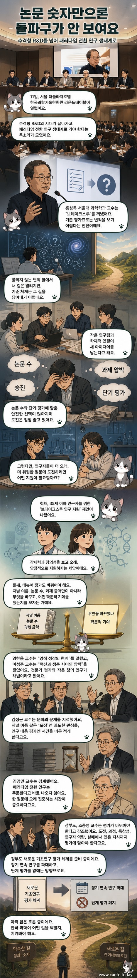 한국과학기술한림원 토론회에서 홍성욱 교수가 브레이크스루 연구의 중요성을 설명하는 장면