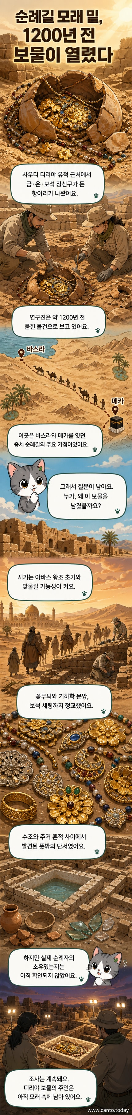 사우디아라비아 디리야 유적지에서 발견된 1200년 전 금·은 장신구가 담긴 점토 항아리와 고고학 현장의 항공 사진