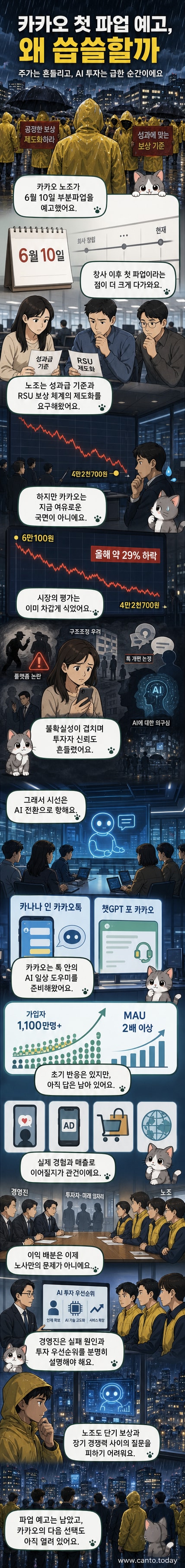 카카오 로고와 AI 아이콘, 파업 조끼를 입은 인물이 대치하는 시각적 장면