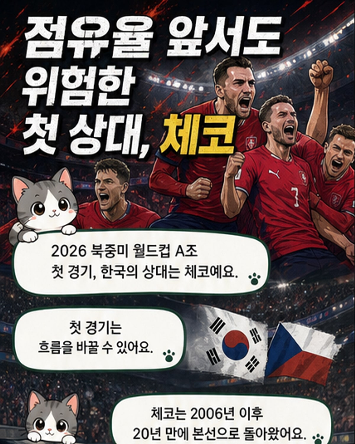 홍명보호 월드컵 첫 상대, 체코의 강렬한 압박