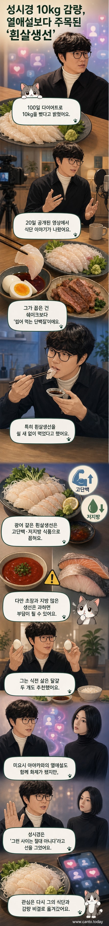 가수 성시경이 흰살생선을 먹는 모습을 연상케 하는 일러스트. 식탁 위에 광어회와 삶은 달걀이 놓여 있고, 배경은 다이어트 일기 스타일로 꾸며져 있음.