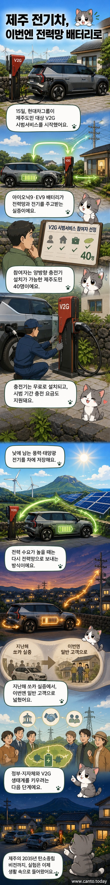 제주도 자택에 설치된 양방향 충전기에 연결된 기아 EV9과 현대차 아이오닉9의 모습