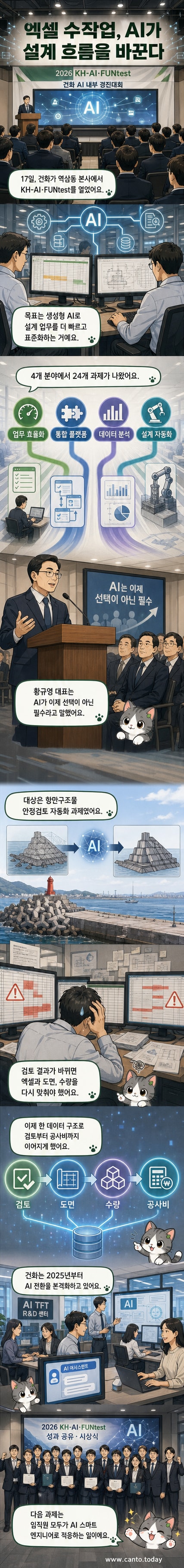 건화 AI 경진대회 현장에서 발표자와 심사위원들이 함께 있는 모습