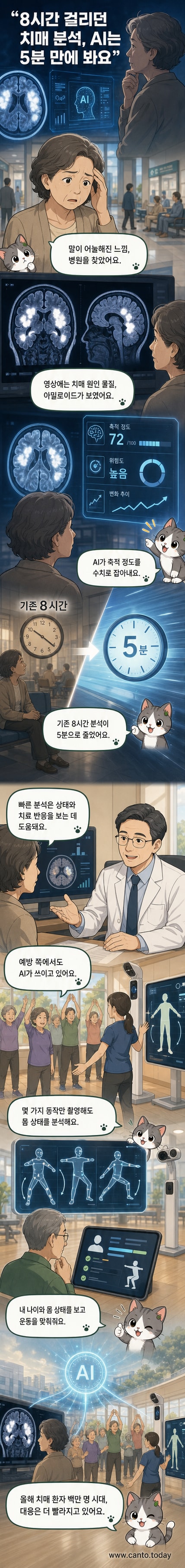의사가 AI 분석 화면을 보며 환자의 뇌 영상을 설명하고 있고, 어르신들이 AI 카메라 앞에서 운동 자세를 취하고 있는 장면