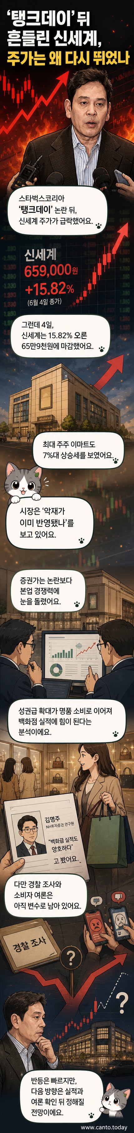 정용진 신세계그룹 회장의 사진과 스타벅스 로고가 배치된 가운데, 신세계 주가가 급등한 그래프가 함께 나타남