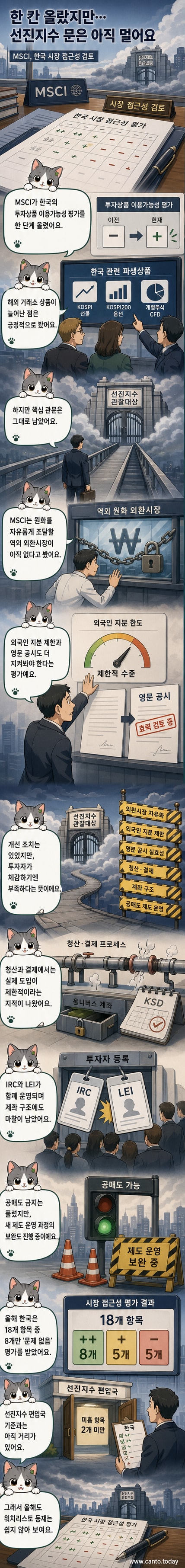 한국 국기와 MSCI 로고가 나란히 있고, 그래프 위에 '시장 접근성 평가'라는 문구가 적힌 커버 이미지