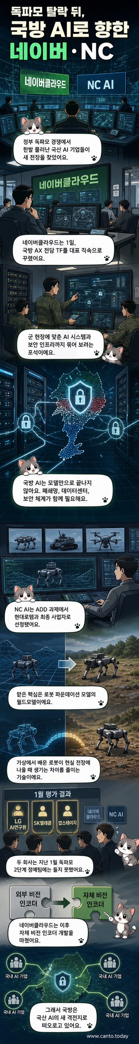 네이버클라우드와 NC AI의 로고가 나란히 배치된 이미지. 배경은 군사 시뮬레이션과 로봇, AI 네트워크를 상징하는 디지털 전장 풍경.