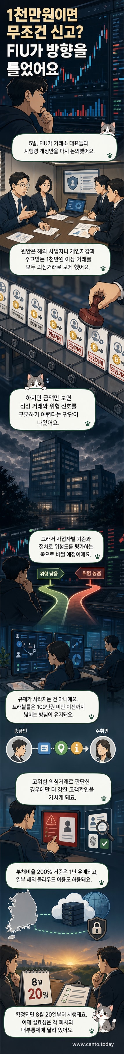 한국 금융당국이 가상자산 해외 거래 규제를 완화하고 위험기반 관리로 전환하는 정책 변화를 설명하는 웹툰 커버