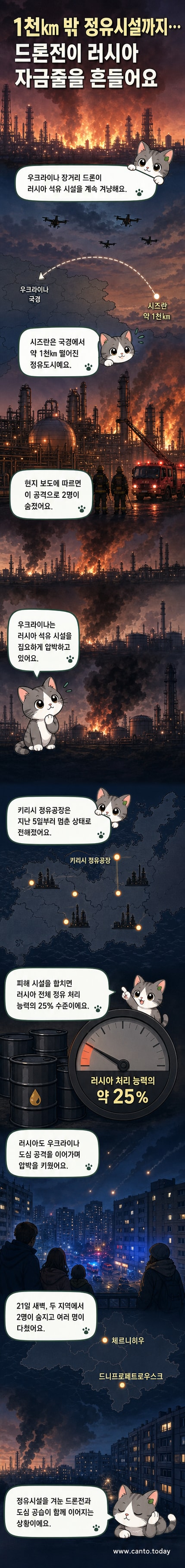 폭발하는 러시아 랴잔 정유시설 위로 드론이 날아가는 상상도