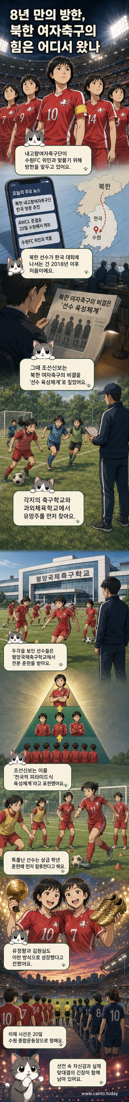 북한 내고향여자축구단 선수들이 미얀마 양곤에서 열린 경기 전 포즈를 취하고 있다. 유니폼을 입은 선수들이 손을 들어 인사하고 있으며, 배경에 관중석이 보인다.