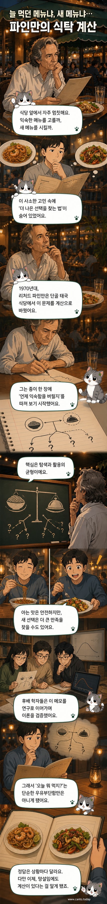 노벨상 수상자 리처드 파인만이 식당 메뉴판을 보며 수식을 적고 있는 상상도. 종이 위에 수학적 계산이 가득하다.