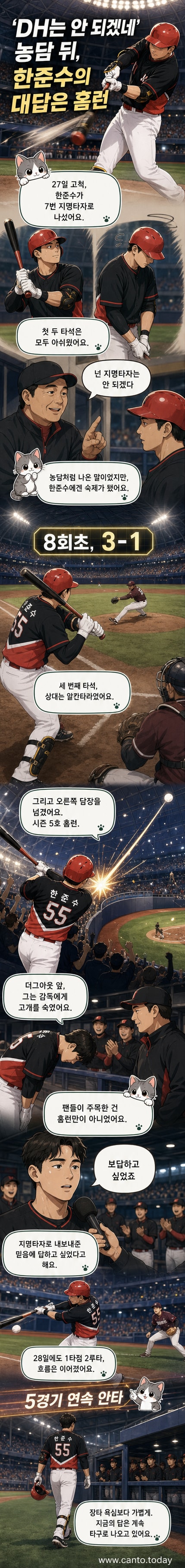 KIA 타이거즈 한준수가 고척스카이돔에서 홈런을 친 뒤 더그아웃 방향으로 고개를 숙이며 인사하는 모습