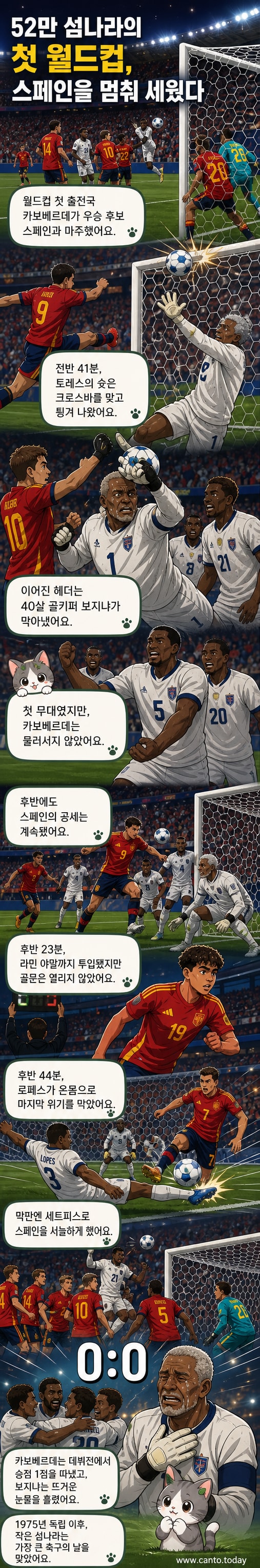 카보베르데 골키퍼 보지냐가 스페인의 슈팅을 막아내는 장면. 경기장은 관중으로 가득 차 있고, 카보베르데 선수들이 수비를 지원하고 있음.