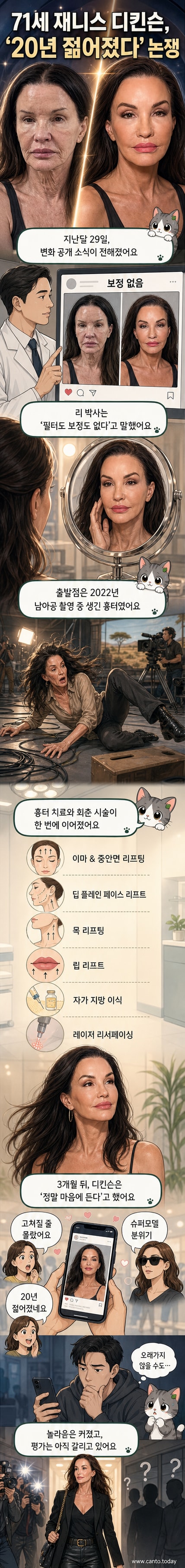 71세 미국 슈퍼모델 재니스 디킨슨의 시술 전후 비교 사진. 시술 후 얼굴이 팽팽해지고 주름이 줄어든 모습.