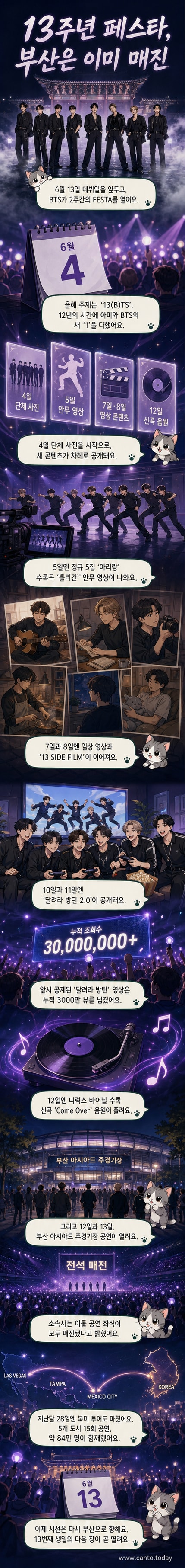무대 위에서 포즈를 취한 방탄소년단의 멤버들, 뒤로는 화려한 조명과 객석이 보임