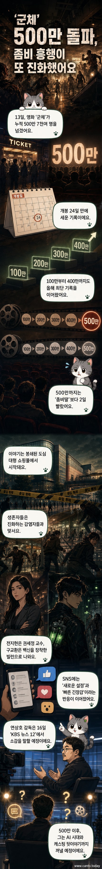 영화 '군체'의 포스터. 어두운 배경 속에서 붉은 조명 아래 여러 인물이 긴장된 표정으로 서 있다.