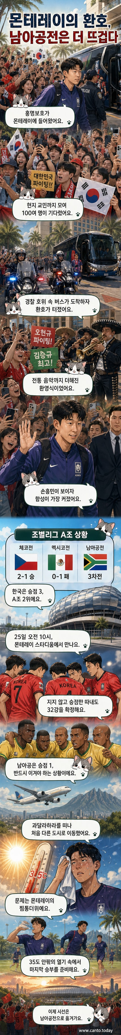 멕시코 몬테레이 호텔 앞에서 버스에서 내리는 한국 축구 대표팀 선수들. 주변에는 태극기를 든 팬들과 환영 메시지가 가득하다.